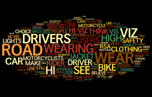 High-Viz survey, comments  word cloud