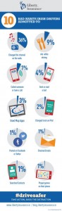 drivers-bad-habits-infographic-liberty-insurance-2014